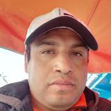 Gordo from Córdoba | Man | 43 years old | Capricorn