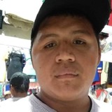 Erikraoc from Autlan de Navarro | Man | 27 years old | Taurus