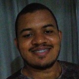 Aloanxavier from Rondonopolis | Man | 30 years old | Sagittarius