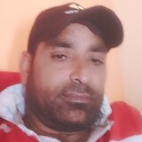 Neerajbabbarko from Kota | Man | 40 years old | Virgo