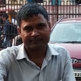 Sommesh from Ufa | Man | 30 years old | Taurus