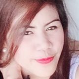 Che from Imus | Woman | 31 years old | Gemini