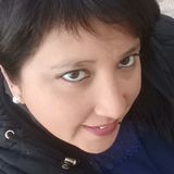 Vicky from Santa Fe de la Vera Cruz | Woman | 37 years old | Aries