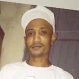 Kelvinsobera0I from Sao Cristovao | Man | 30 years old | Capricorn