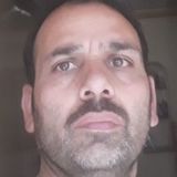 Bilal from Srinagar | Man | 52 years old | Aries