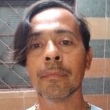 Querreiro from Viamao | Man | 53 years old | Leo