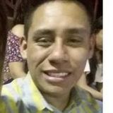 Alex from Zacatecas | Man | 31 years old | Capricorn