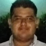 Pabloalegria32 from Villahermosa | Man | 29 years old | Aquarius