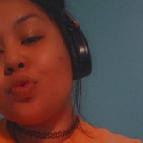 Ch0Nty0I from Melbourne | Woman | 34 years old | Gemini