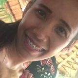 Anne from Cebu | Woman | 35 years old | Gemini