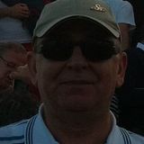 Alex from Bitlis | Man | 68 years old | Capricorn
