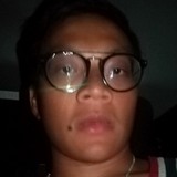 Pizzutilo from Massafra | Man | 26 years old | Capricorn