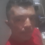 Alvesluisgong4 from Jardim | Man | 29 years old | Scorpio