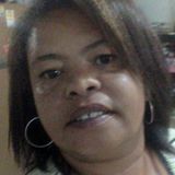 Cris from Juiz de Fora | Woman | 48 years old | Virgo
