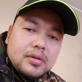 Punchucxc from Wroclaw | Man | 39 years old | Libra