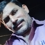 Rupesh from Mumbai | Man | 49 years old | Taurus