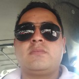 Giovannialcav8 from Zacatepec | Man | 33 years old | Aries