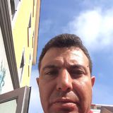 Sum Sait Lauf from Zuerich (Kreis 4) / Langstrasse | Man | 54 years old | Scorpio