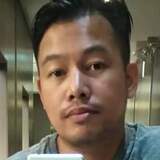 Babylegaspi4Yc from Marilao | Man | 37 years old | Virgo