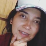 Tay from Uruguaiana | Woman | 27 years old | Taurus
