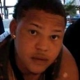 Daokeller6Ly from Schiedam | Man | 30 years old | Sagittarius