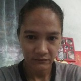 Jay from Iloilo | Woman | 45 years old | Capricorn