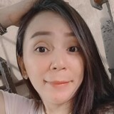 Harina from Manila | Woman | 39 years old | Capricorn