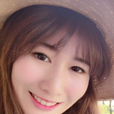 Milk from Taipei | Woman | 33 years old | Virgo