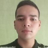 Cristian from Chiquinquira | Man | 27 years old | Leo