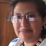 Alondra from Saltillo | Woman | 29 years old | Aquarius