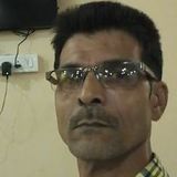 Rafik from Junagadh | Man | 50 years old | Scorpio