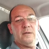 Juangovernc2 from Concordia | Man | 60 years old | Sagittarius