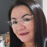 Risomarandraro from Mossoro | Woman | 50 years old | Libra