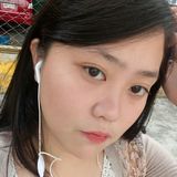 Zy from Malabon | Woman | 27 years old | Scorpio