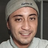 Wwwchespi10Du from Cihuatlan | Man | 32 years old | Capricorn