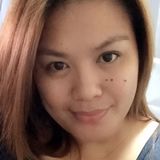 Dhing from Dubai | Woman | 38 years old | Sagittarius