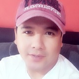 Tavo85Sv from Benavidez | Man | 42 years old | Leo