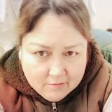 Wendy from Mexico | Woman | 46 years old | Pisces