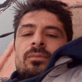 Skypejimxlhs from Luxembourg | Man | 41 years old | Virgo