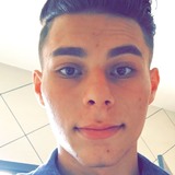 Thierry from Birigui | Man | 26 years old | Leo