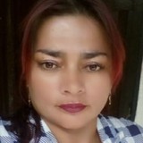 Mmariangel3Dm from Itagüí | Woman | 52 years old | Capricorn