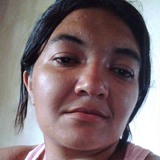 Jozer from Frutal | Woman | 34 years old | Capricorn